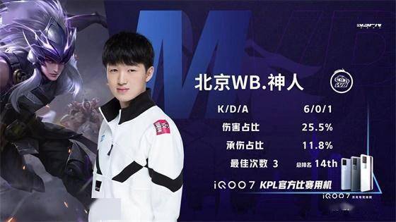 利物浦vs毕包第20分钟比赛暂停，全场球员、观众鼓掌致敬若塔