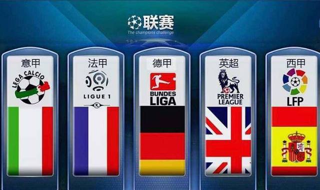 競爭的運動
