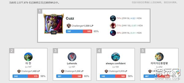 力的关键所 力的关键所