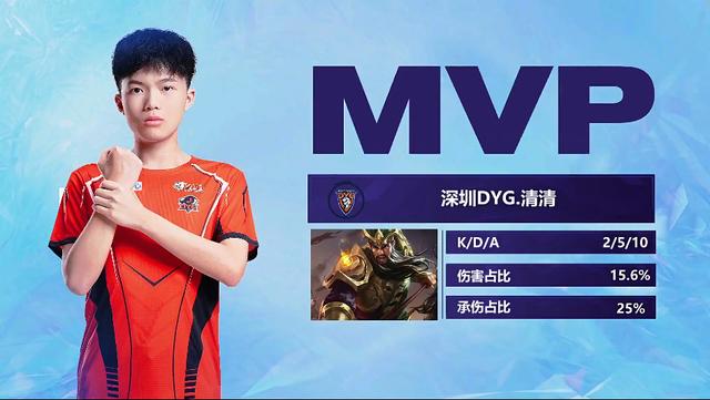 战术价值 战术价值