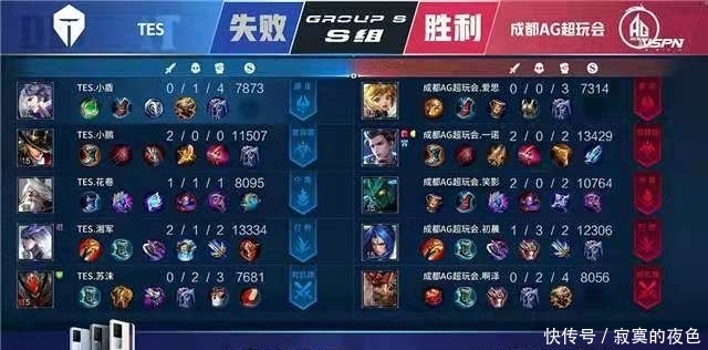 新一轮增长 新一轮增长